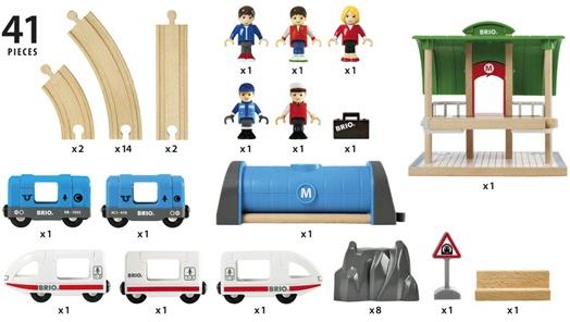 Actual product image Brio Metro City Set
