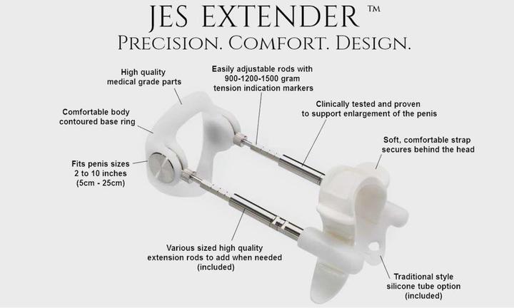 Productafbeelding Jes-Extender Origineel