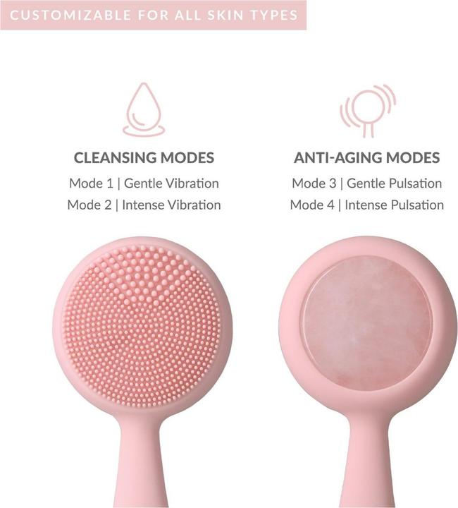Actual product image PMD Clean Pro RQ Blush