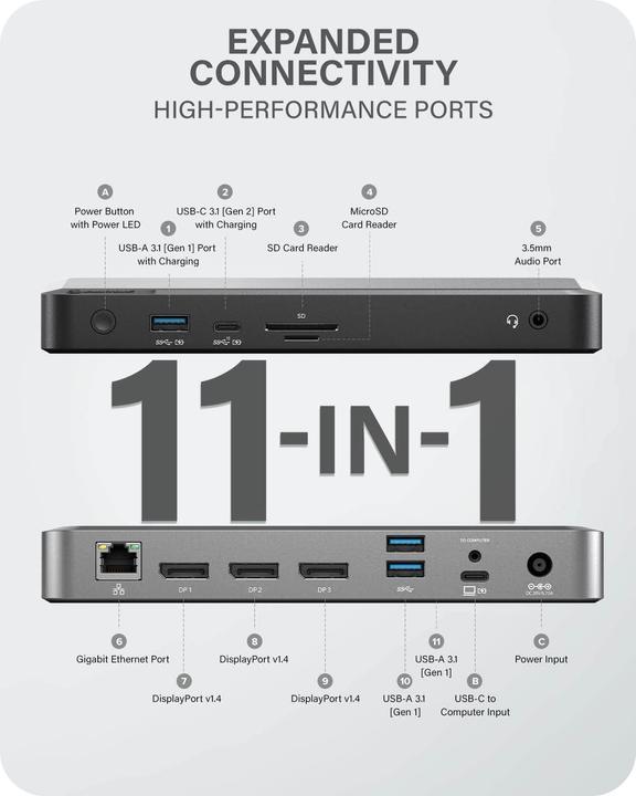 Produktbild Alogic Docking Station Universal Triple USB-C&USB-A (USB-C, 4 Ports)