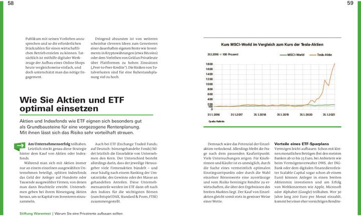 Immagine prodotto Früher in Rente und Ruhestand (Tedesco, Matthias Kowalski, 2023)