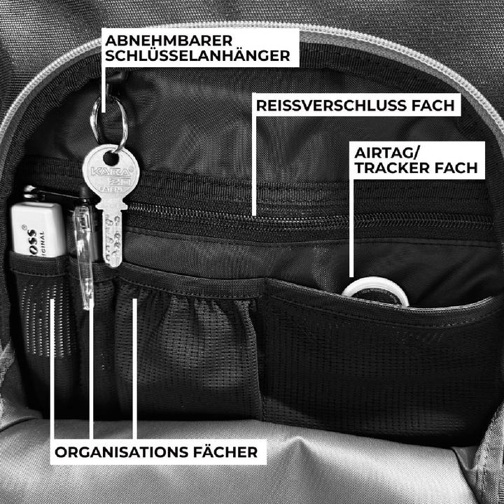 Actual product image Racoon Everyday Backpack Classic (30 l)