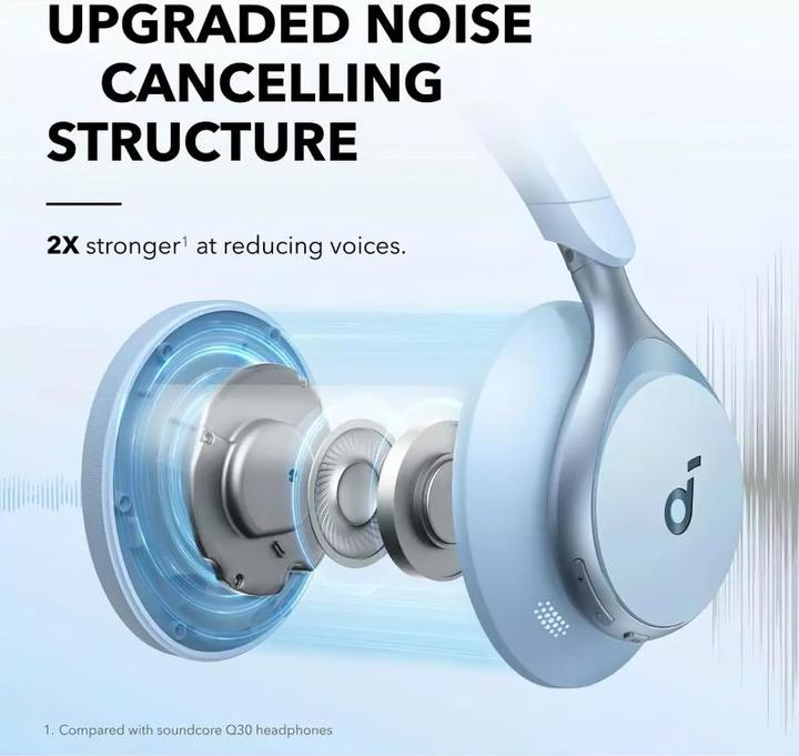Produktbild soundcore Space One (ANC, 40 h, Kabellos)