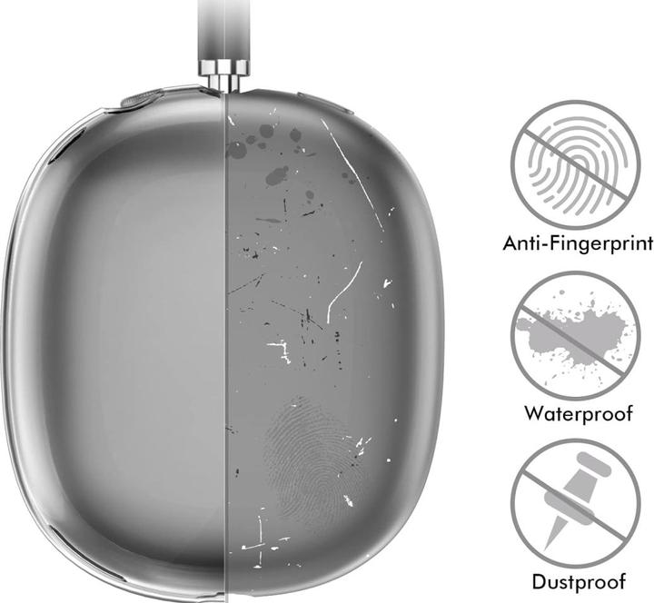 Screenguard Flexible TPU Clear Case (Kopfhörer Hülle)