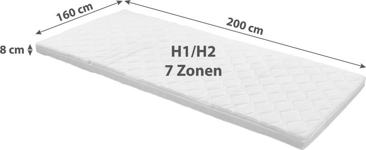 Image du produit Primatex Topper (160 x 200 cm)