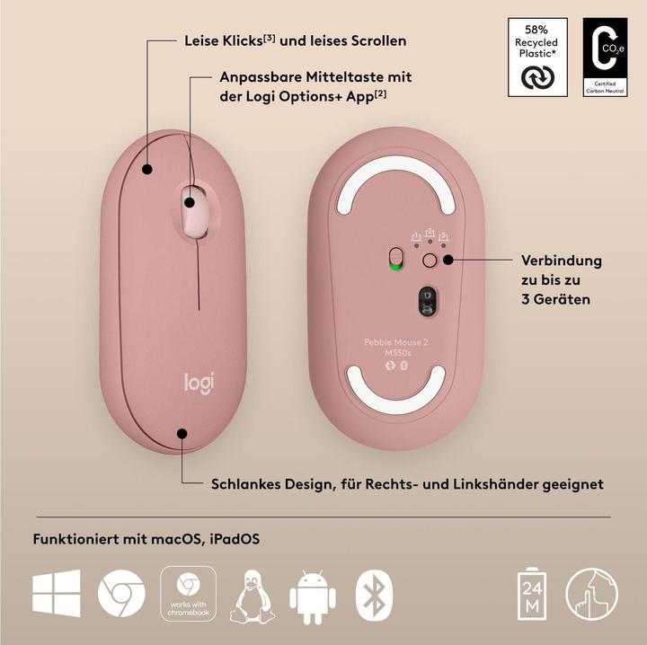 Image du produit Logitech Pebble 2 (Sans fil)