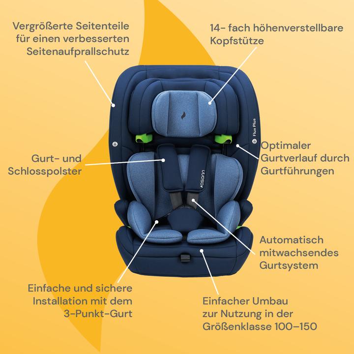 Image du produit Osann Flux Plus (Siège pour enfant, Norme ECE R129/i-Size)