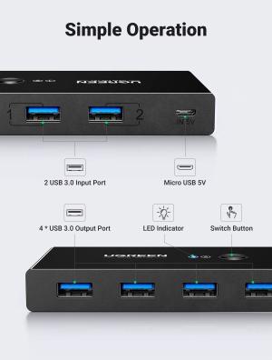 Produktbild Ugreen 2 In 4 Out Sharing Switch Box