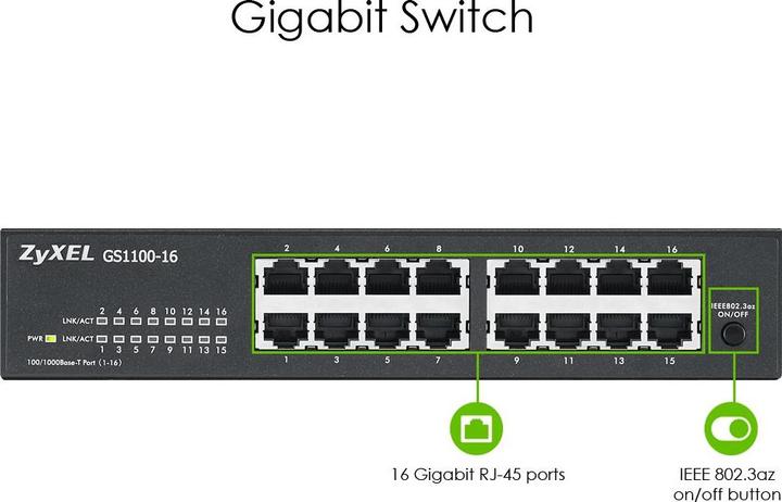 Actual product image Zyxel GS1100-16 V3 (16 Ports)
