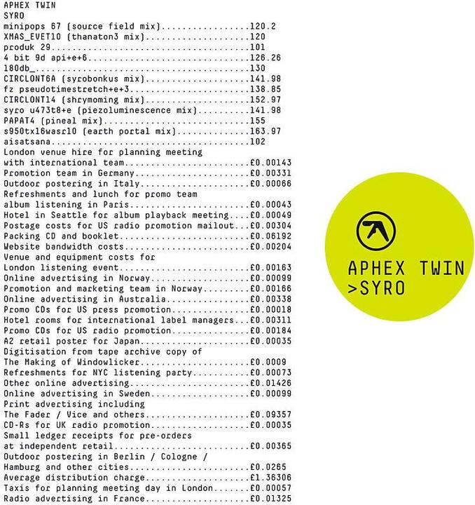 Produktbild Syro (3lp+Mp3/140g/Gatefold)