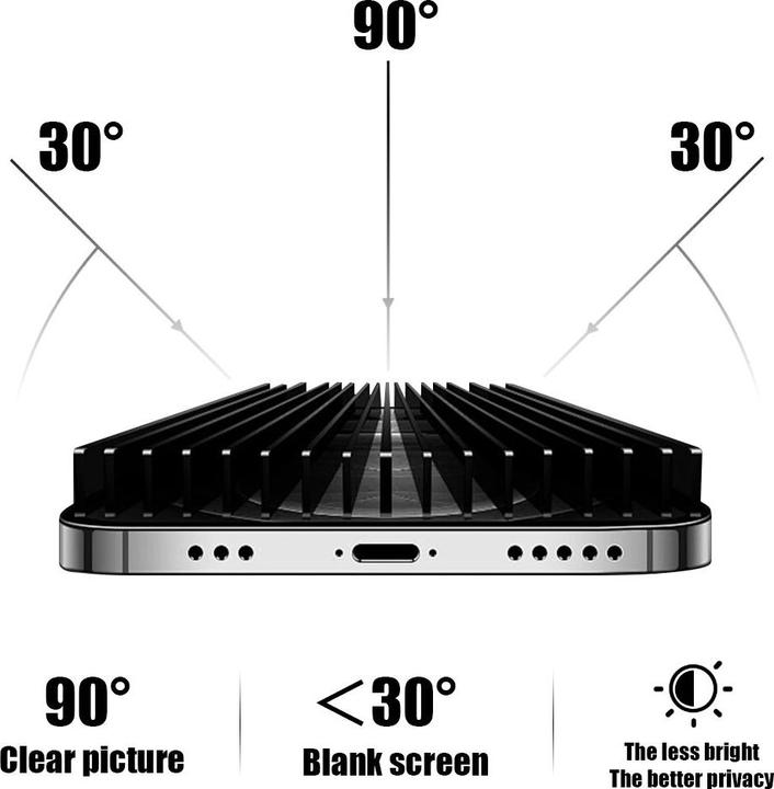 Actual product image Lito Armoured glass privacy incl. installation tool (1 Piece, Apple iPhone 16 Pro)