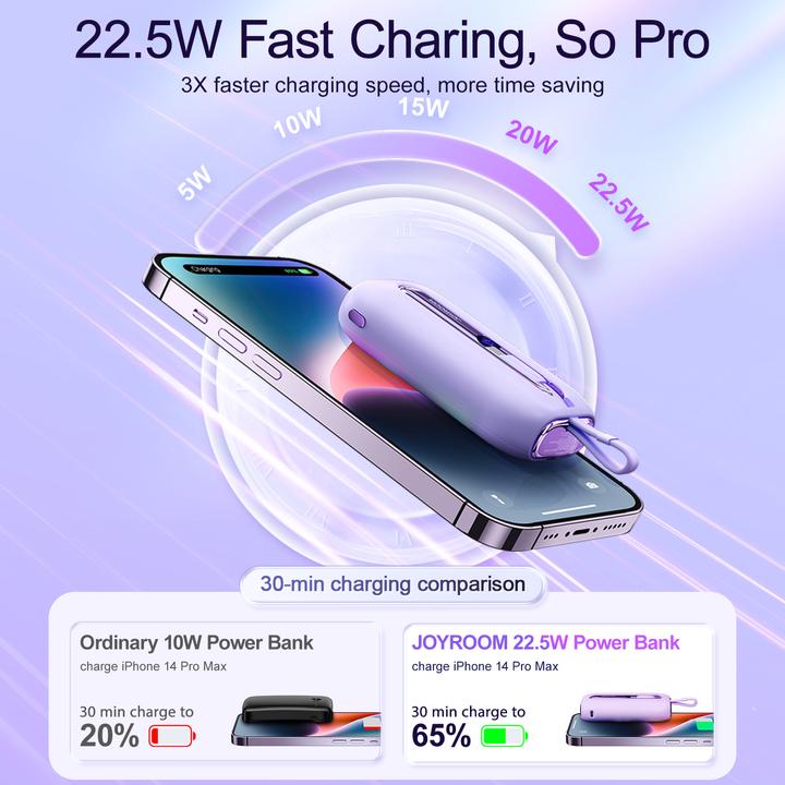Immagine prodotto Joyroom Serie colorata (10000 mAh, 22.50 W, 37 Wh)