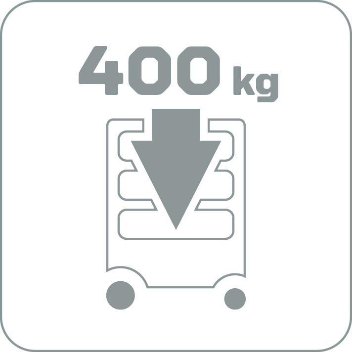 Actual product image Gedore Tool trolleys (147 x)