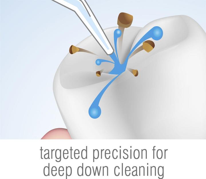 Actual product image Rio Oral irrigator DCIR2