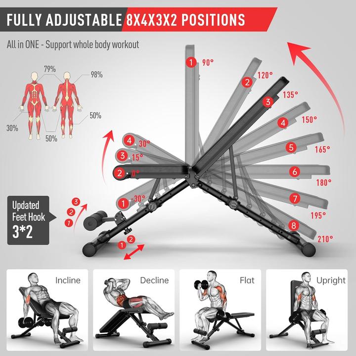 Image du produit Joroto MD35 Banc de musculation réglable