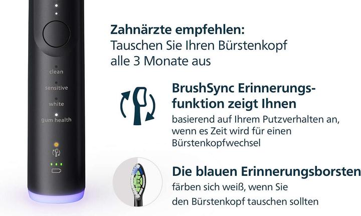 Produktbild Philips Sonicare W2 Optimal White (4 x)