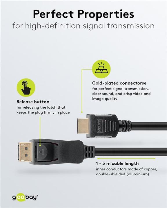 Actual product image Goobay DisplayPort – HDMI (3 m, HDMI, DisplayPort)