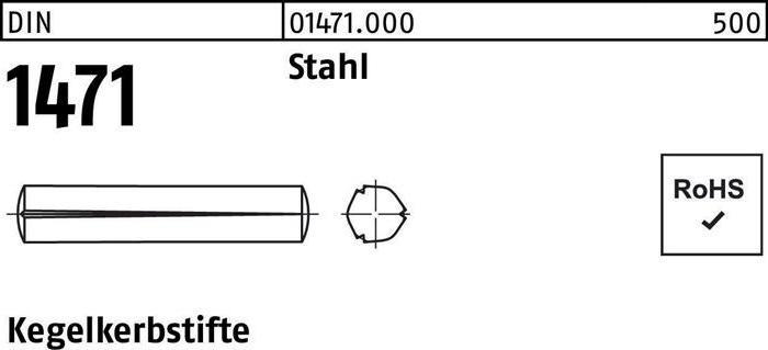 Image du produit Goupille conique DIN 1471 8 x 55 Acier DIN 1471