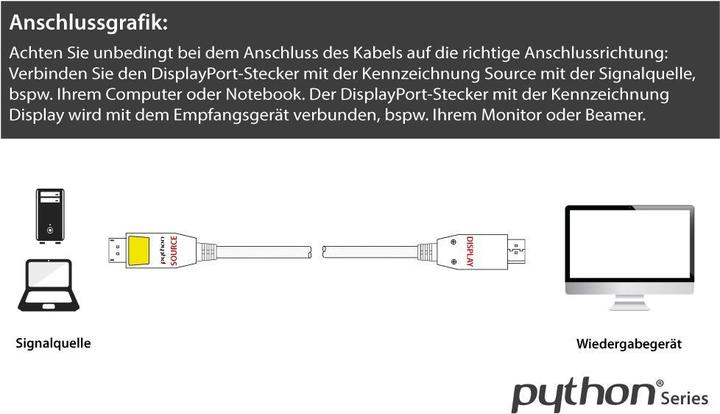 Actual product image Python PYT M0259 DisplayPort Cable DP 1.4 8Ka60 Hz active white 10 m (10 m, DisplayPort)