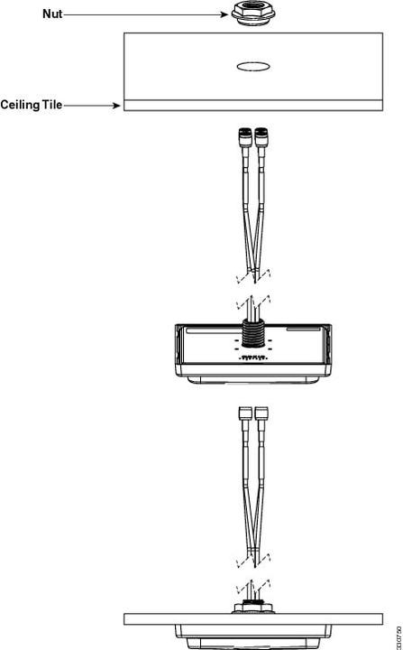 Actual product image Cisco AIR-ANT2524V4C: WLAN antenna (5G)