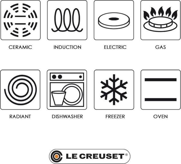 Produktbild Le Creuset Signature (31 cm, Bräter + Schmortopf, Gusseisen)