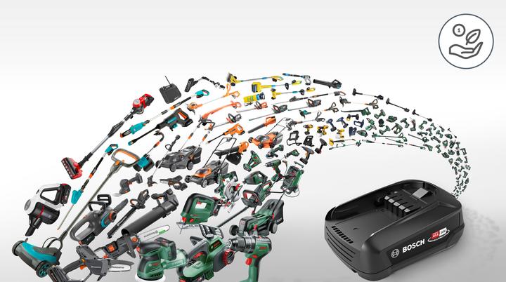 Produktbild Bosch Home & Garden Unlimited (18 V)