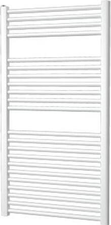Actual product image Thermrad Basic