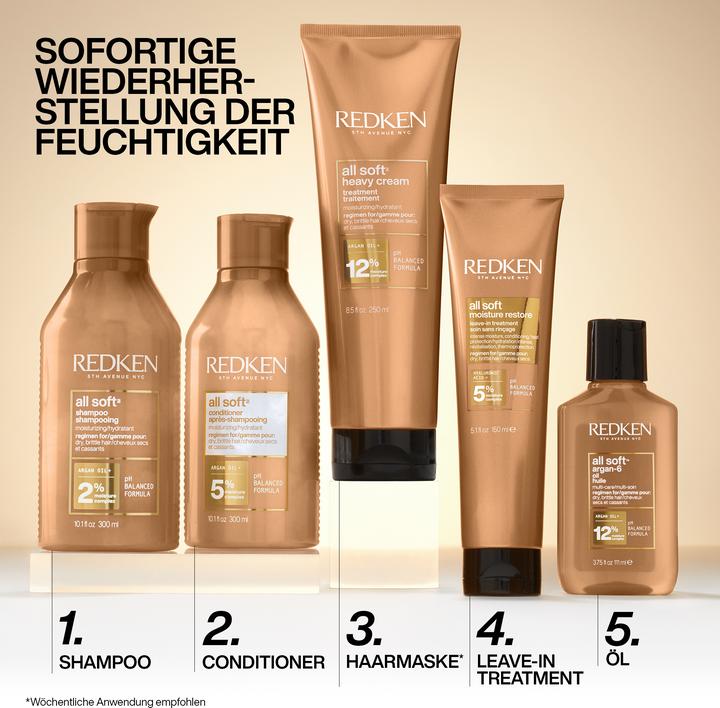 Image du produit Redken All Soft Springset (Set soin capillaire)