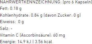 Nährwerte und Zutaten Phytopharma Preiselbeer (280 Stück, Tabletten, 140 g)