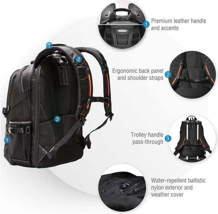 Actual product image Everki Concept 2 (30 l)