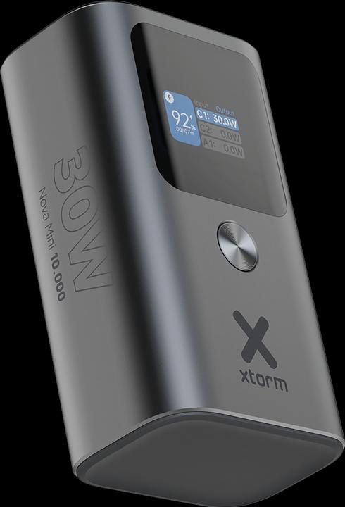 10000 mAh