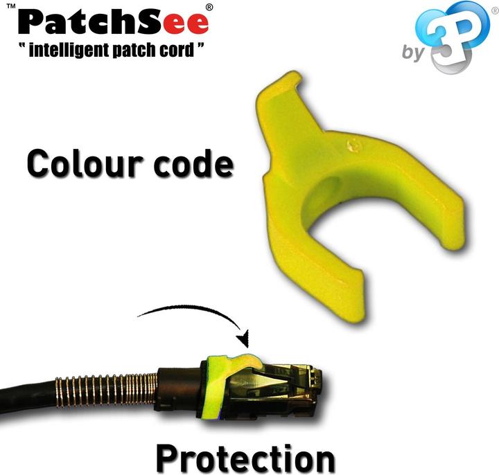 Actual product image PatchSee Cable Clip Color, Set=
