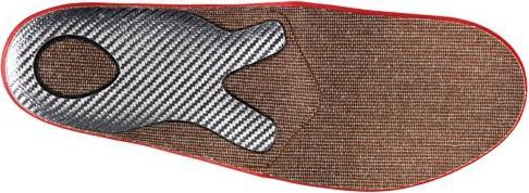 Produktbild Sidas CONFORMABLE Sport Einlegesohle Winter