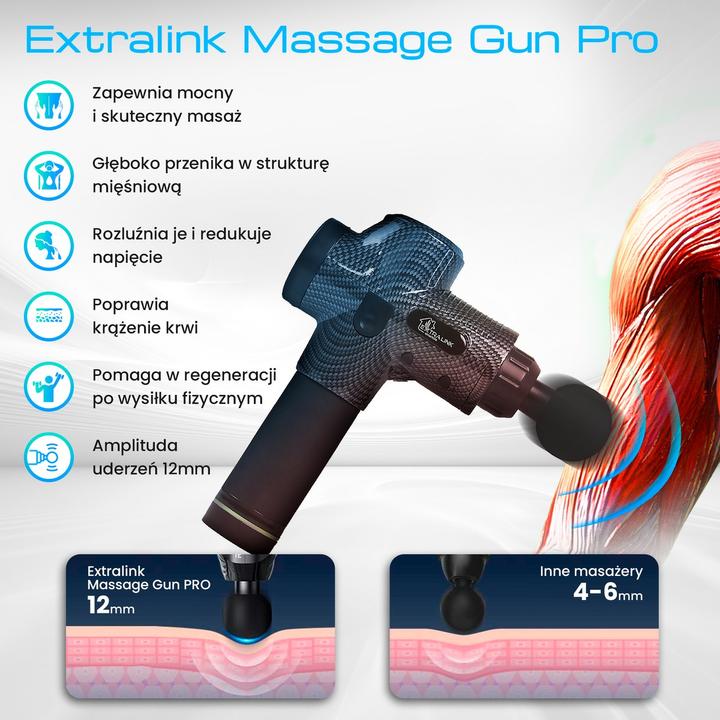 Immagine prodotto Extralink MSG-01-PRO