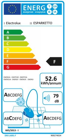 Actual product image Electrolux Ergospace ESPARKETTO
