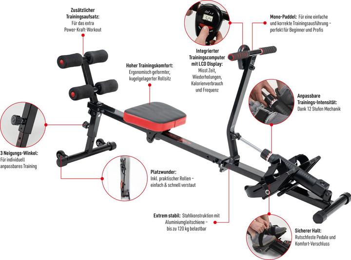 Image du produit Kendox RowShaper