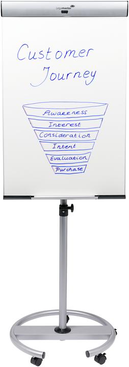 Produktbild Legamaster Flipchart PROFESSIONAL 68 cm x 105 cm (68 x 105 cm)