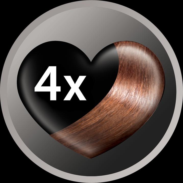 Actual product image Remington Pro Soft Curl (25 mm)