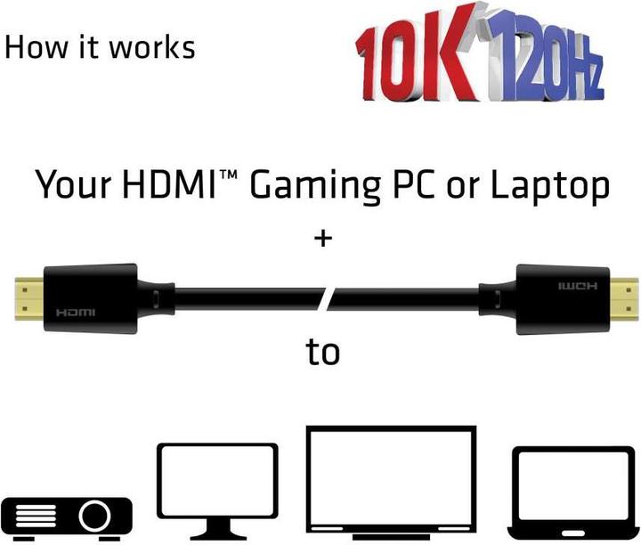 Image du produit Club 3D HDMI (Typ A) — HDMI (Typ A) (1 m, HDMI)