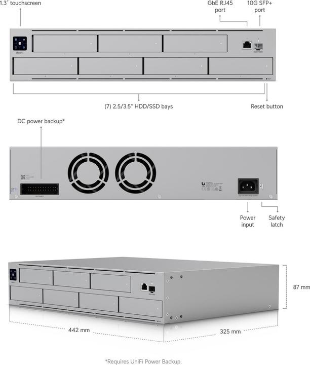 Actual product image Ubiquiti UNAS Pro (0 TB)