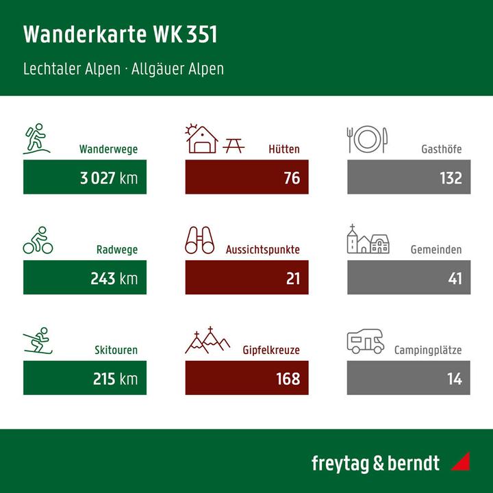 Produktbild Lechtaler Alpen - Allgäuer Alpen, Wander-, Rad- und Freizeitkarte 1:50.000, freytag & berndt, WK
