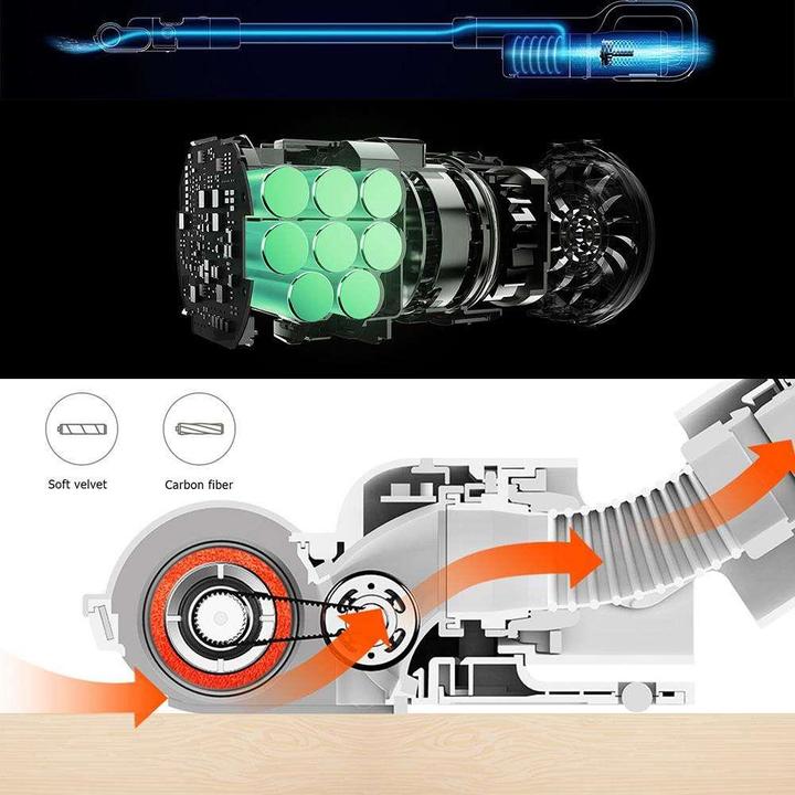 Actual product image Roidmi F8