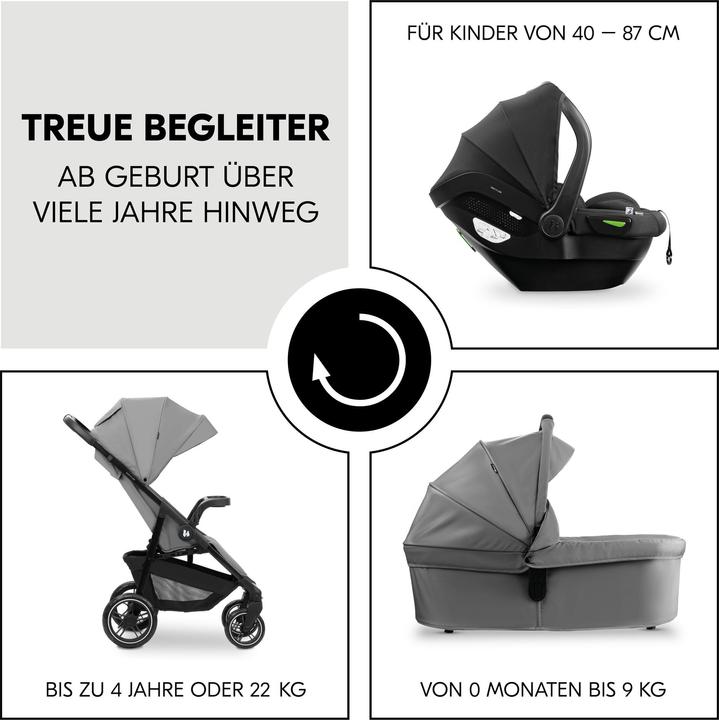 Produktbild Hauck Shop N Care Trio Set Grey