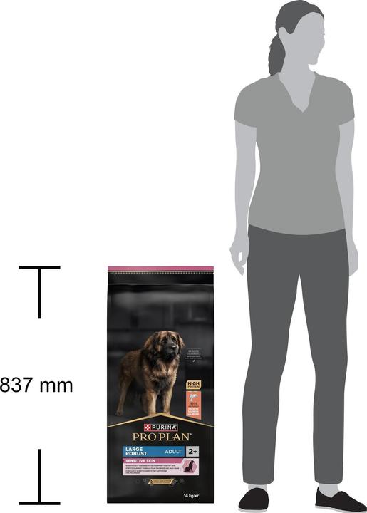 Immagine prodotto Pro Plan Pelle sensibile degli adulti robusta (Adulto, 1 pz., 14000 g)