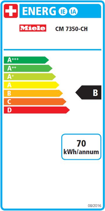 Energy Label Miele CM 7350