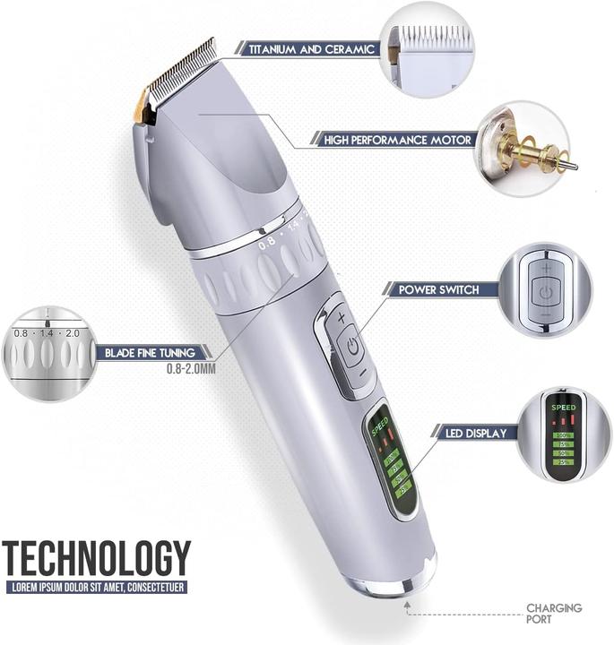 Image du produit PetLab Kit de toilettage pour chiens (Chat, Chien)