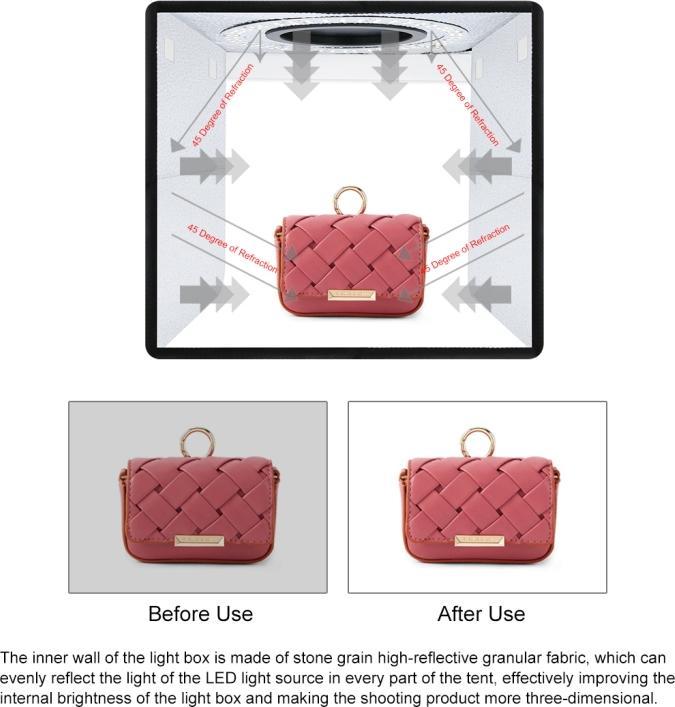 Productafbeelding Puluz Draagbare fotostudio (Andere accessoires)