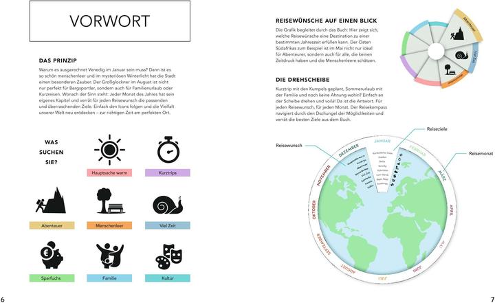 Image du produit HOLIDAY Reisebuch: Zur richtigen Zeit am perfekten Ort (Allemand, Wolfgang Rssig, 2019)