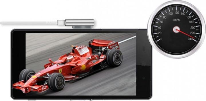 Immagine prodotto PowerGuard Ricarica USB magnetica Sony Xperia Z3 Compact 1m