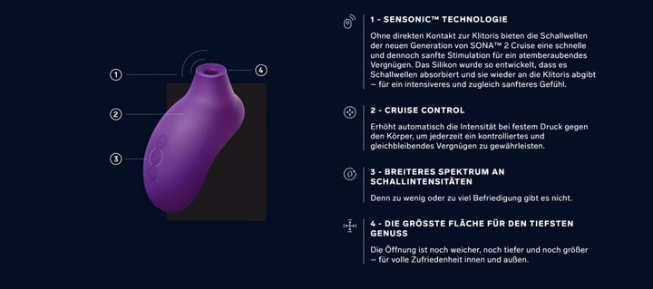 Image du produit LELO SONA 2 Cruise